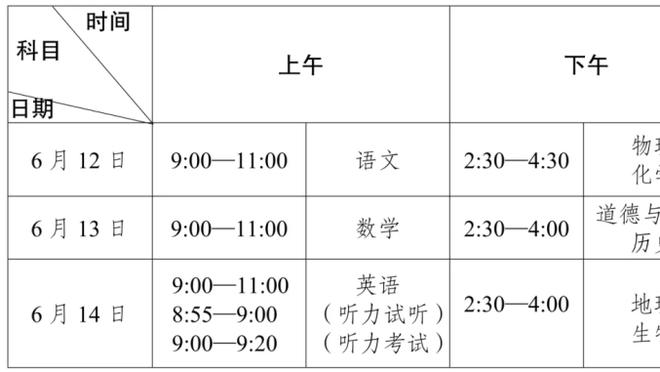 Shams：乐观估计浓眉明天能够出战 他已经恢复了视力