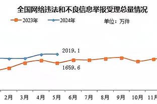 新利18官网怎么找截图3