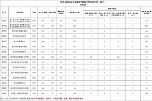 克罗斯103次代表皇马踢欧冠，超越马塞洛升至队史第7位